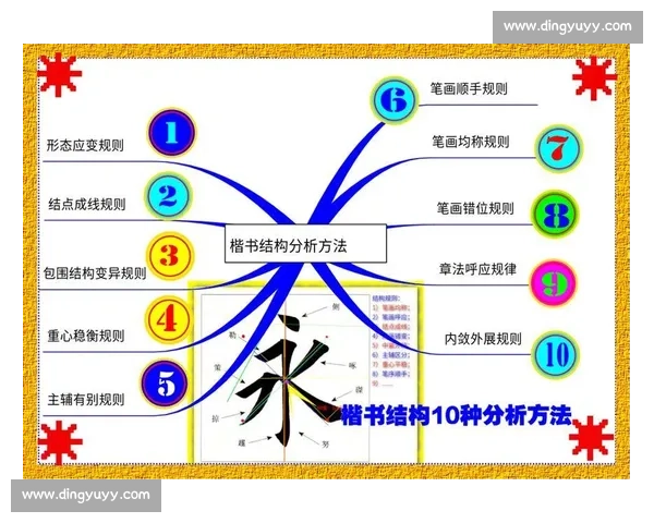 关键局面下的战略部署与应变技巧探索