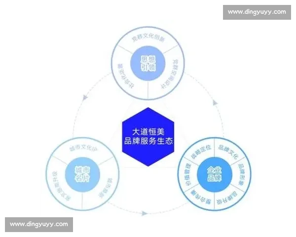 以体育招商为核心驱动城市产业升级与品牌价值提升新路径探索实践研究