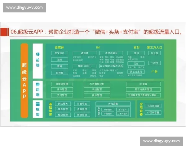《线上比赛新趋势探索：如何通过互联网平台提升竞技体验与参与度》