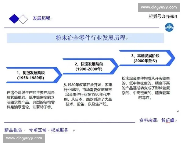 围绕产业链条的优化与创新路径探索与实践分析