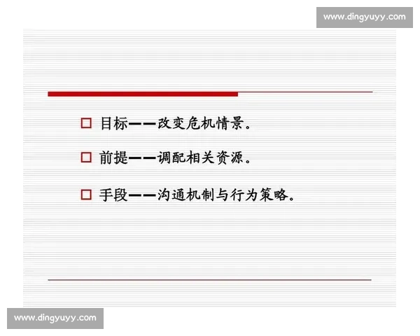 企业应对突发事件的全面策略与危机管理实践探索 企业应对突发事件的全面策略与危机管理实践探索